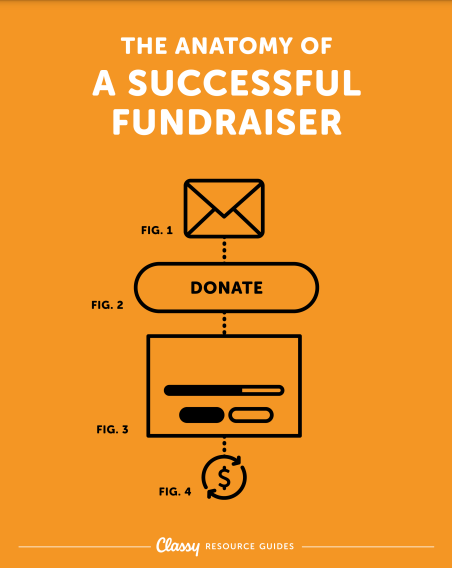 The Anatomy of a Successful Fundraiser Classyp.PNG